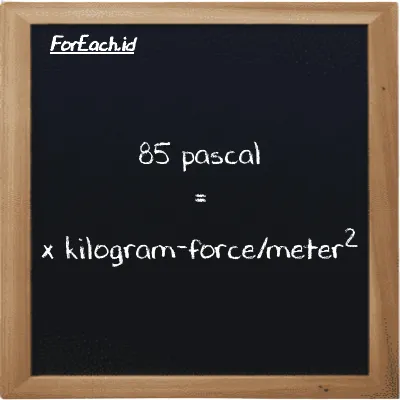 Example pascal to kilogram-force/meter<sup>2</sup> conversion (85 Pa to kgf/m<sup>2</sup>)